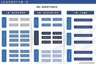 金宝搏188dyc网址截图0